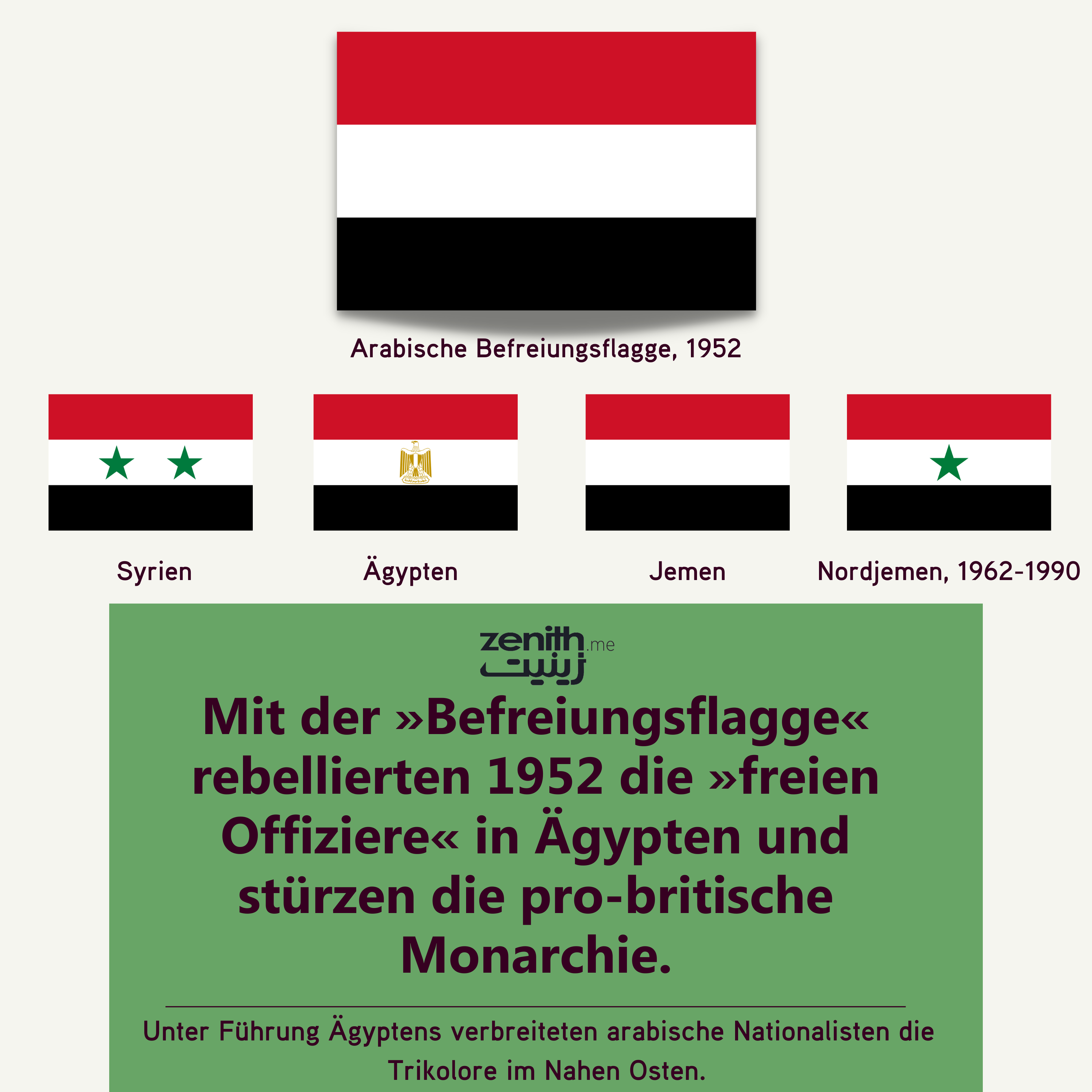 Mit der »Befreiungsflagge« rebellierten 1952 die »freien Offiziere« in Ägypten und stürzen die pro-britische Monarchie.